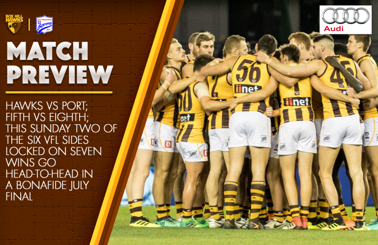 Round 15 Match Preview